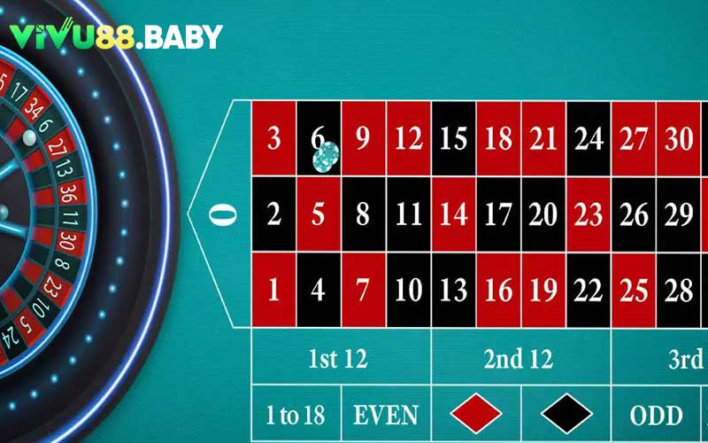 Các loại cược trong Roulette VIVU88